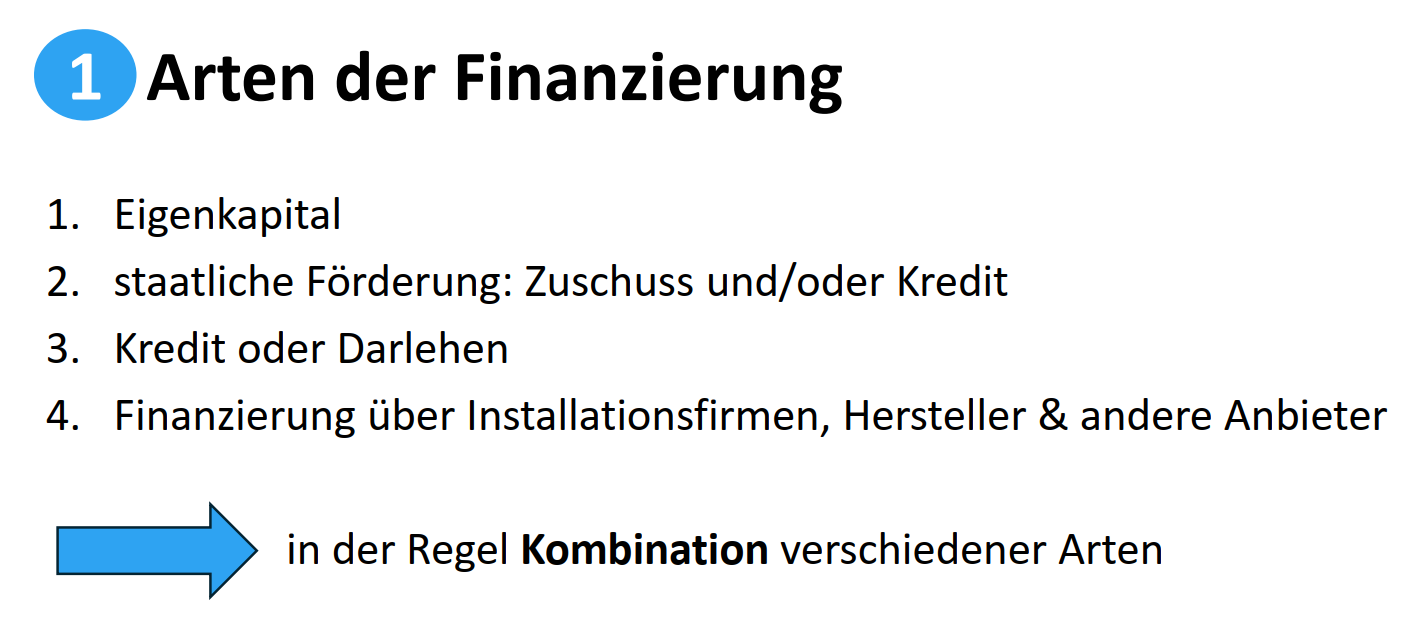 Screenshot aus Präsentation: Arten der Finanzierung von Wärmepumpen mit vier Listenpunkten und Text nach einem blauen Pfeil